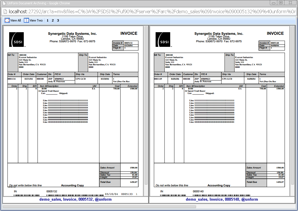 multiview