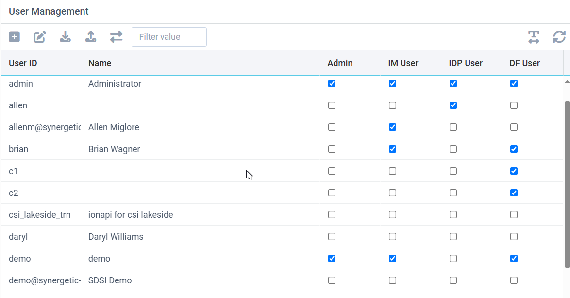admin_users
