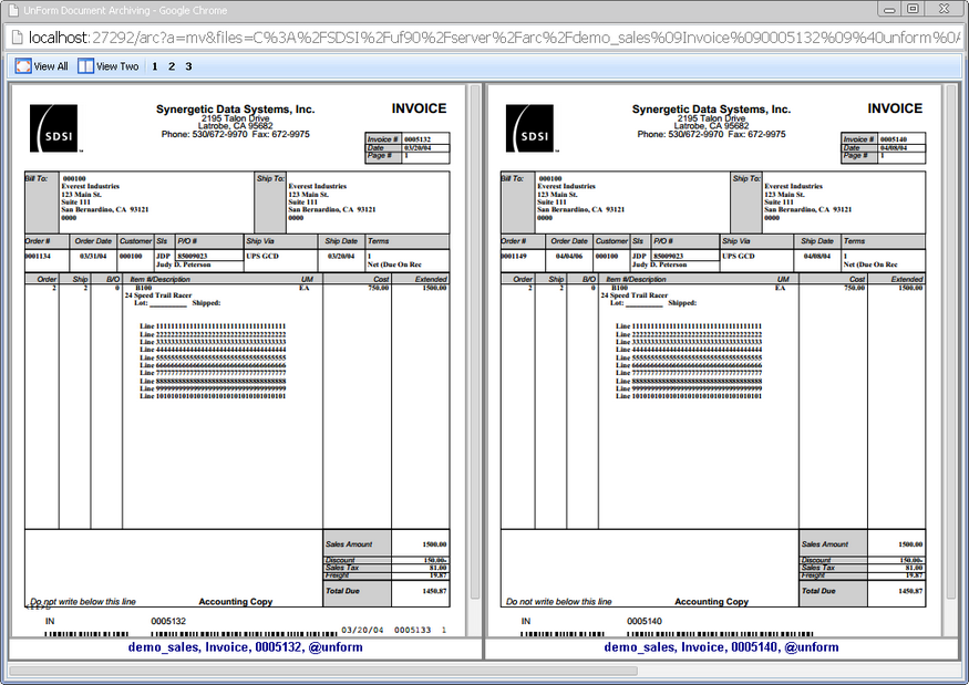 multiview